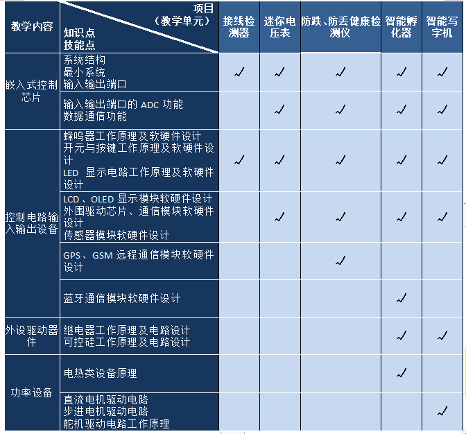 新的图片